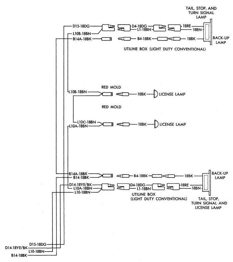 '79 Pw - The Big Blue Express - Quick Update - Dodge Ram, Ramcharger 