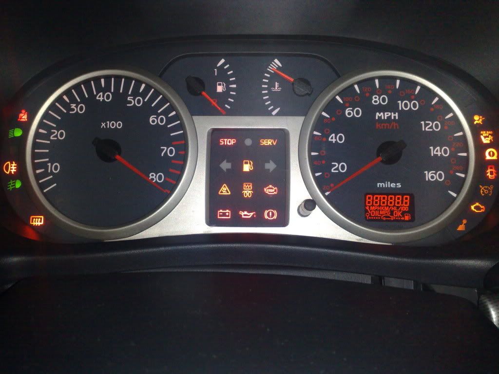 Renault+clio+dashboard+signs