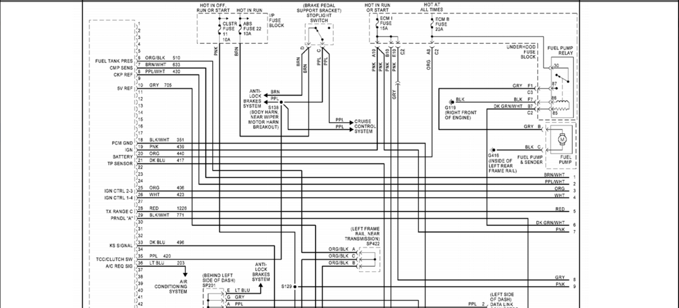 2001 S10 - ECM fuse B blowing. Could use some help - S-10 Forum