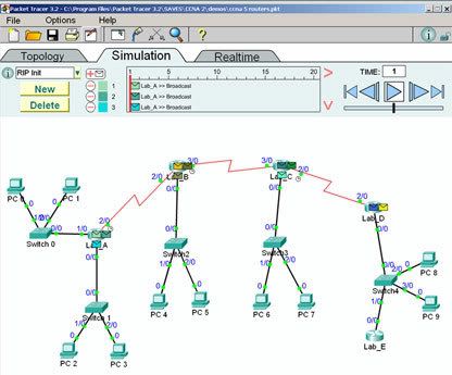 Cisco Packet Tracer 4.01