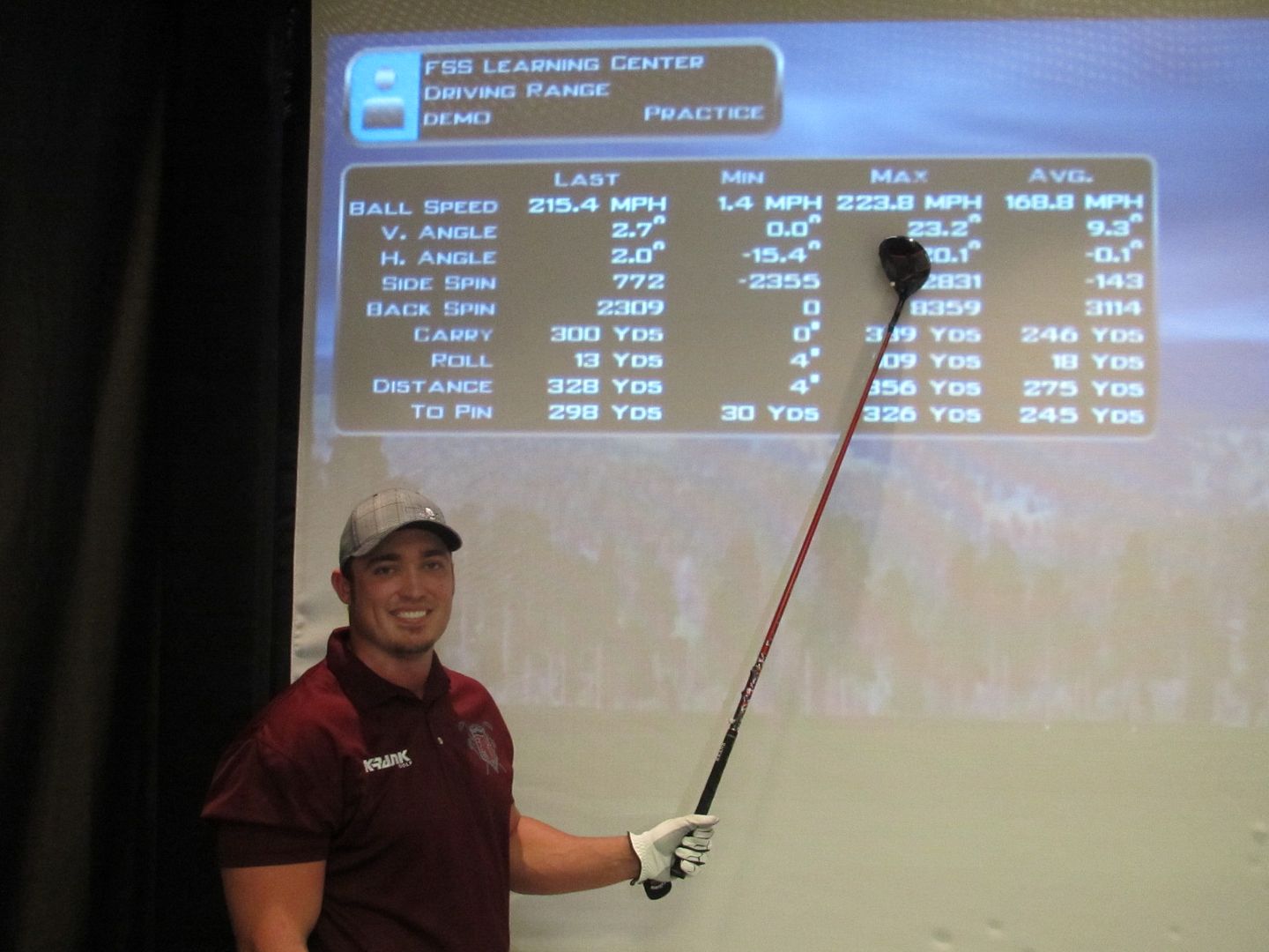 Krank Golf / PGA Show Madness / You Choose It