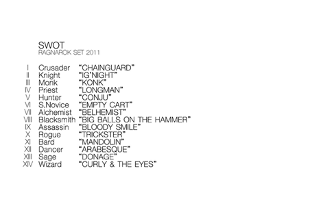 http://i171.photobucket.com/albums/u298/Anglelo/SWOT%20SET%202011/000_04.png