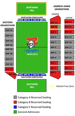 EASstadium.gif