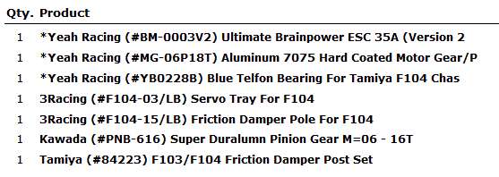 F1104rcmart.gif