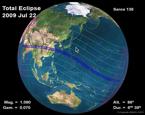 Eclipse