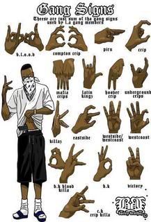 Sur Hand Signals