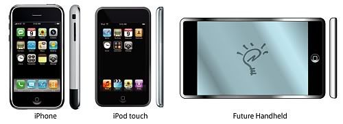 Imagem relacionada a Apple iPDA a caminho