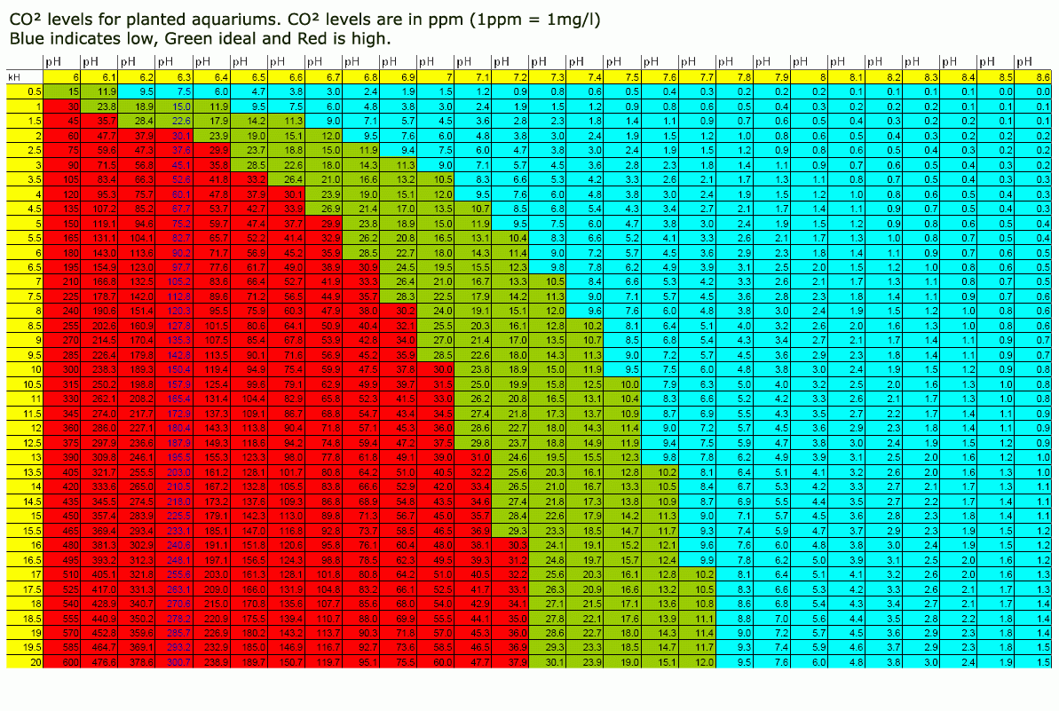 [Imagen: CO2_Graph_zps9c124ef0.gif]