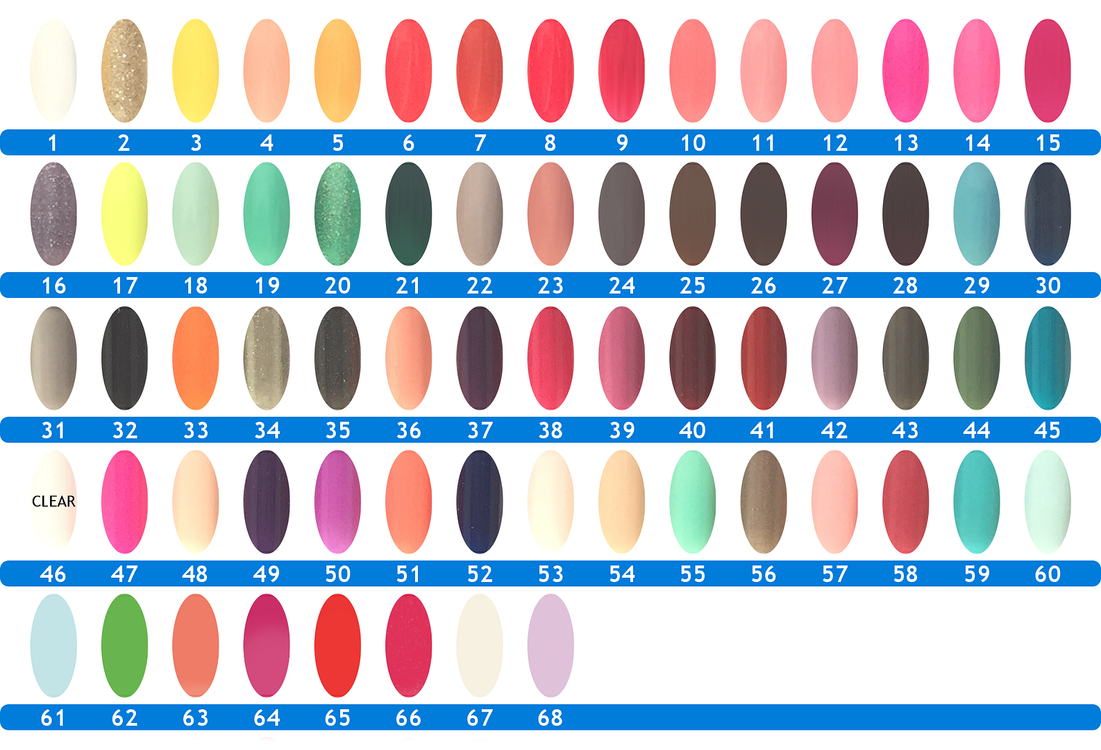 Cartella Colore Quick Kit