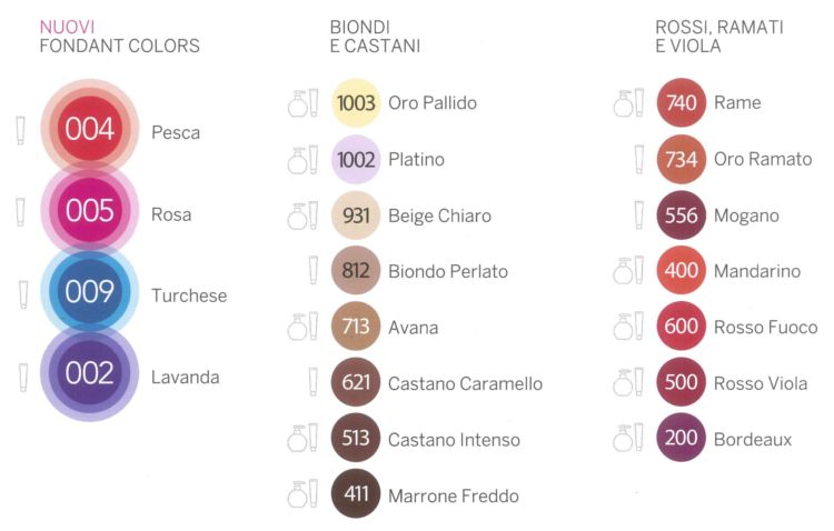 4 prodotti per mantenere il colore 4 prodotti per mantenere il colore