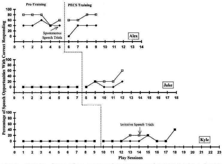 lpn resume sample. Sample resume in