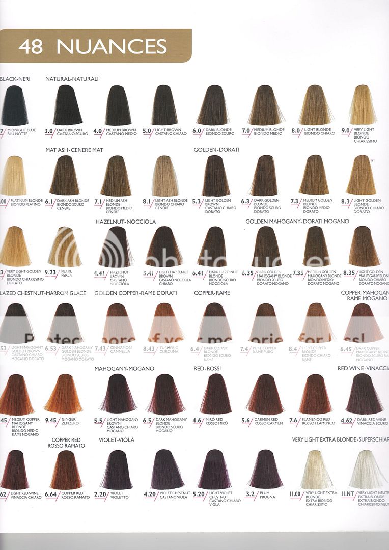 Cartella Colori Tinte Per Capelli Wella